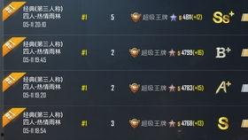 国际服极品宝箱最新爆料,最新爆料揭示神秘宝藏!  第2张 国际服极品宝箱最新爆料,最新爆料揭示神秘宝藏!  第2张