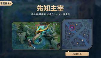 龙王最新爆料视频下载大全,揭秘幕后真相,带你走进神秘世界  第3张 龙王最新爆料视频下载大全,揭秘幕后真相,带你走进神秘世界  第3张