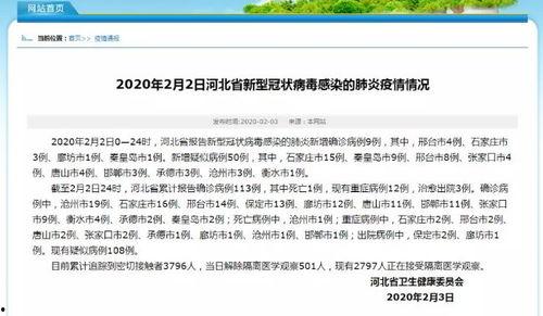 新闻爆料河北疫情最新,多城启动应急响应,防控措施持续加强