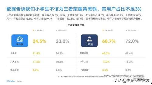 腾讯官方新皮肤爆料最新消息,炫酷设计,等你来体验!  第2张 腾讯官方新皮肤爆料最新消息,炫酷设计,等你来体验!  第2张