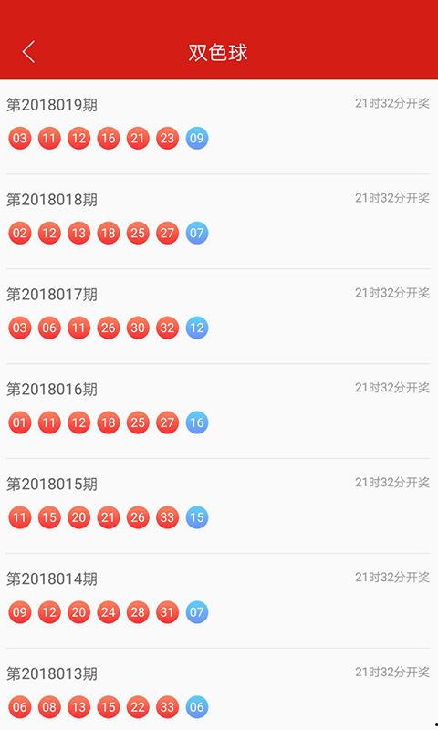 吃瓜看娱乐1.2apk,解锁全新娱乐体验,畅享热门资讯  第3张 吃瓜看娱乐1.2apk,解锁全新娱乐体验,畅享热门资讯  第3张