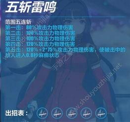 新核心最新爆料,揭秘行业变革背后的秘密与机遇  第3张 新核心最新爆料,揭秘行业变革背后的秘密与机遇  第3张