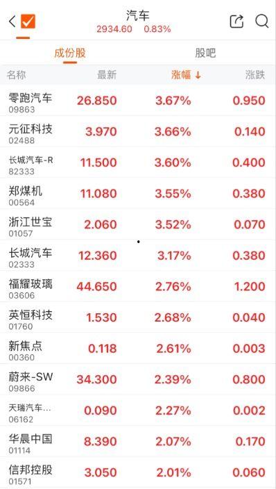 港股最新爆料消息,揭秘神秘内幕,股价波动背后的真相!