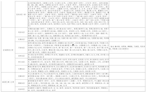 王者新娘爆料视频大全最新,揭秘爆笑视频背后的甜蜜瞬间  第2张 王者新娘爆料视频大全最新,揭秘爆笑视频背后的甜蜜瞬间  第2张
