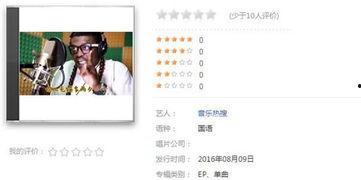 今日娱乐新闻爆料最新,当红小花与神秘富二代甜蜜牵手，恋情细节引网友热议  第3张